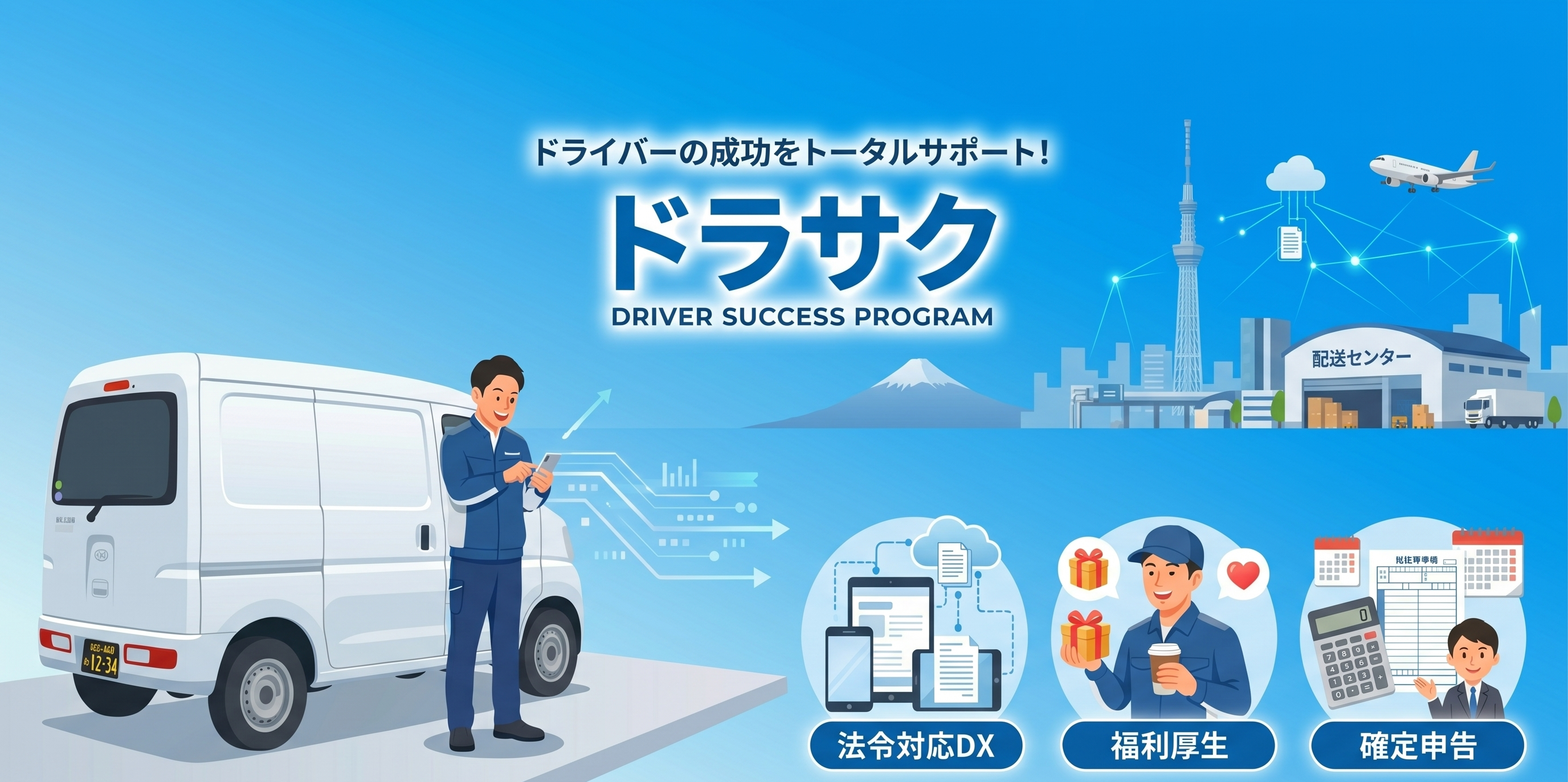 ドラサク｜事務作業をゼロに。経営の防御力を最大に。